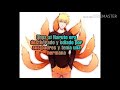 Que hubiera pasado si Naruto era desterrado y odiado por sus padres y tenía una hermana Parte 3