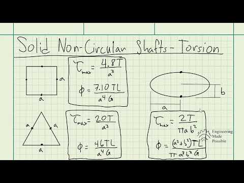 Solid Non-Circular Shafts - Torsion - Strengths of Materials