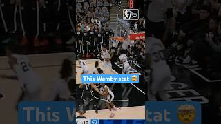 Eighty - Eight Straight Games With A Block For Wemby 💥🤯