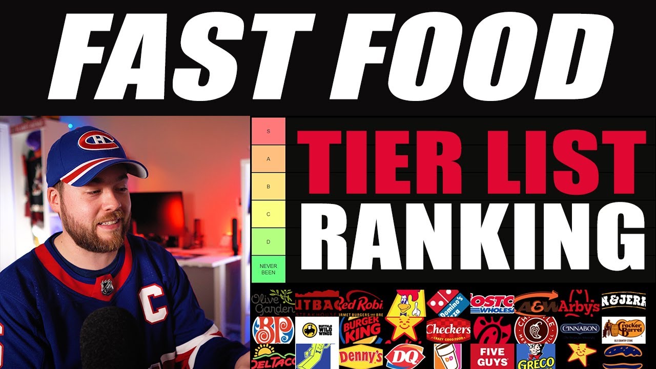 Fast Food Tier List Ranking YouTube Fast food tier list ranking youtube