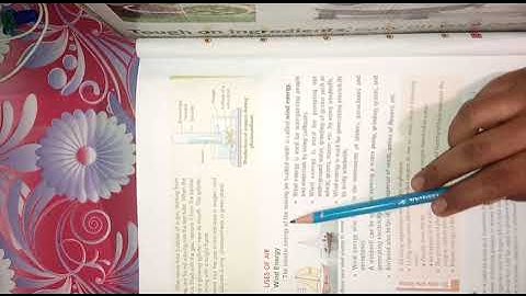 class- 6th- science-chapter-15 Air around us (part-3)complete part