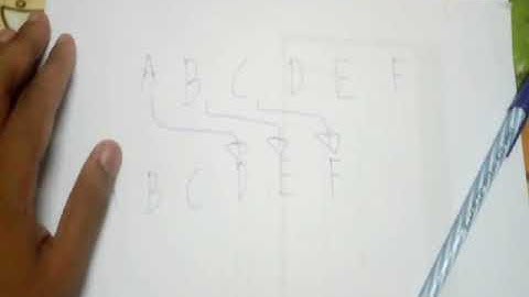 การเข้ารหัสแบบ eXclusive OR (เอ็กซ์คลูซีฟ ออร์ - XOR) และการเข้ารหัส Caesar Cipher (รหัสของซีซาร์)