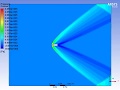 CFD bullet supersonic motion