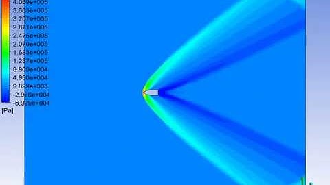 CFD bullet supersonic motion