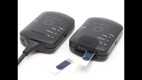 Unboxing del modelo Sensit BT de PalmSens