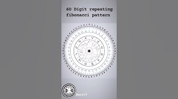repeating 60 digit fibonacci pattern lining up with Lemuria frequency 59hz at 60° Gemini twins ♊️