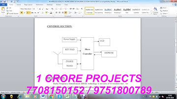 A Hospital Healthcare Monitoring System Using Wireless Sensor - 1Crore Projects