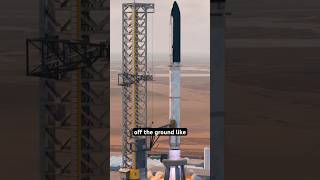 Watch Orbit Rockets video