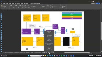 OCP Networking - Switch Abstraction Interface Sub-project call (Jan 11, 2024)