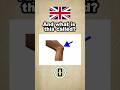 Do You Know These Common Body Parts? #easyenglish #shorts