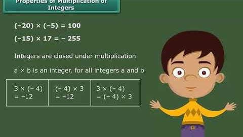 Properties of Multiplication of Integers | Class 7 | Maths