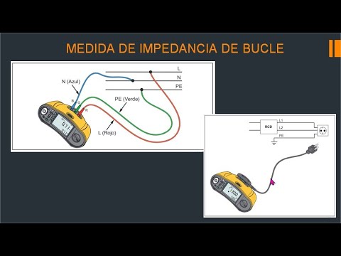 Video: ¿Qué es un bucle en un circuito?
