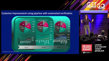 Infrastructure as Code (Yes, it applies to z/OS as well) - Rosalind Radcliffe, IBM