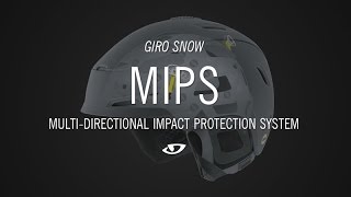 Giro Snow – MIPS : Multi-Directional Impact Protection System