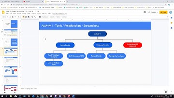BTEC IT Unit 2 (2019) - Gill