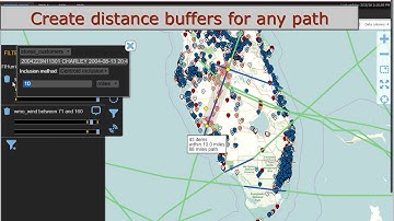 Weather Risk Analysis