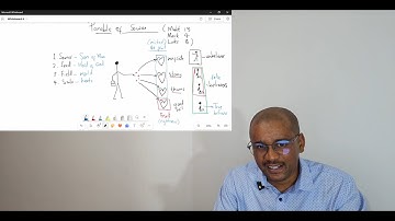 Parable Of The Sower (Part 1)