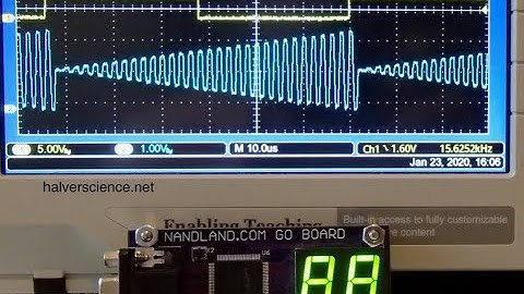 FPGAs for Sci&Eng 4: Analog Output from FPGAs (halverscience)