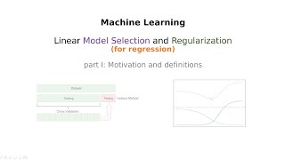 Linear Model Selection (for regression) part I: Motivation and definitions