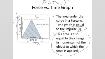 AP Physics 1 Momentum Lecture