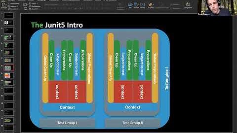 Customizing and Extending JUnit5 / Sven Ruppert