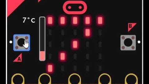 Controlando invernadero-Coding for Kids