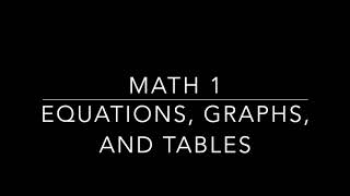 M1 1-7 Equations, Graphs, and Tables SY2122