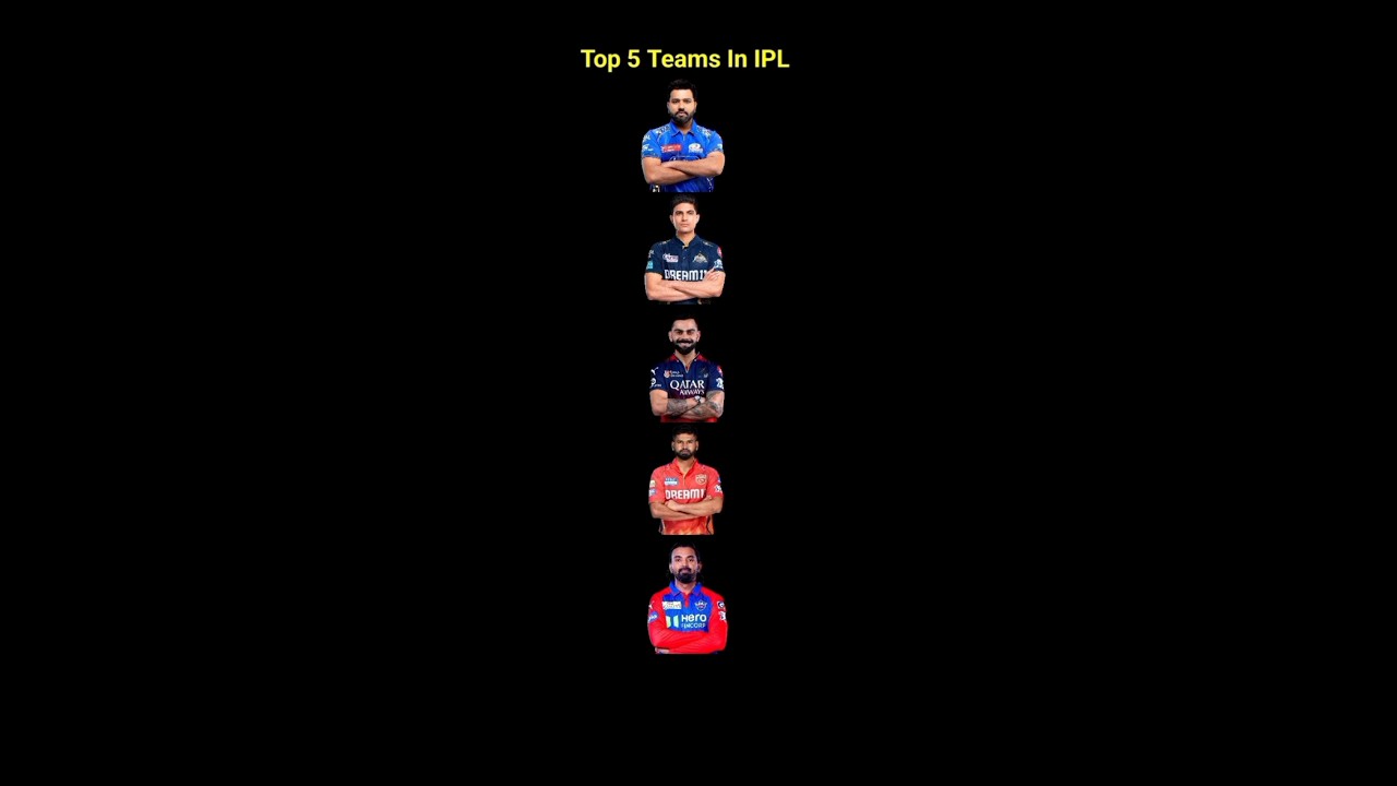 Top 5 IPL 2025 Teams As Of Now