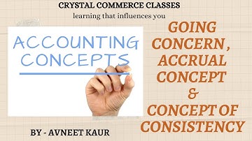 BASIC ACCOUNTING CONCEPT