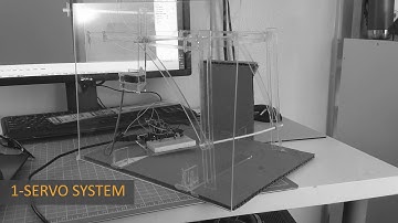 588  Dynamic Aperture midterm