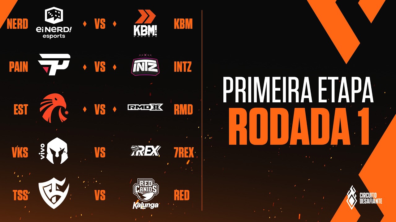 Circuito Desafiante 2026 - 1ª Etapa | Rodada 1 | Fase de Pontos (Md1)