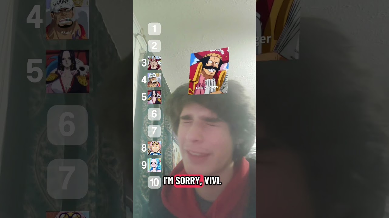 Blind rank One Piece characters!