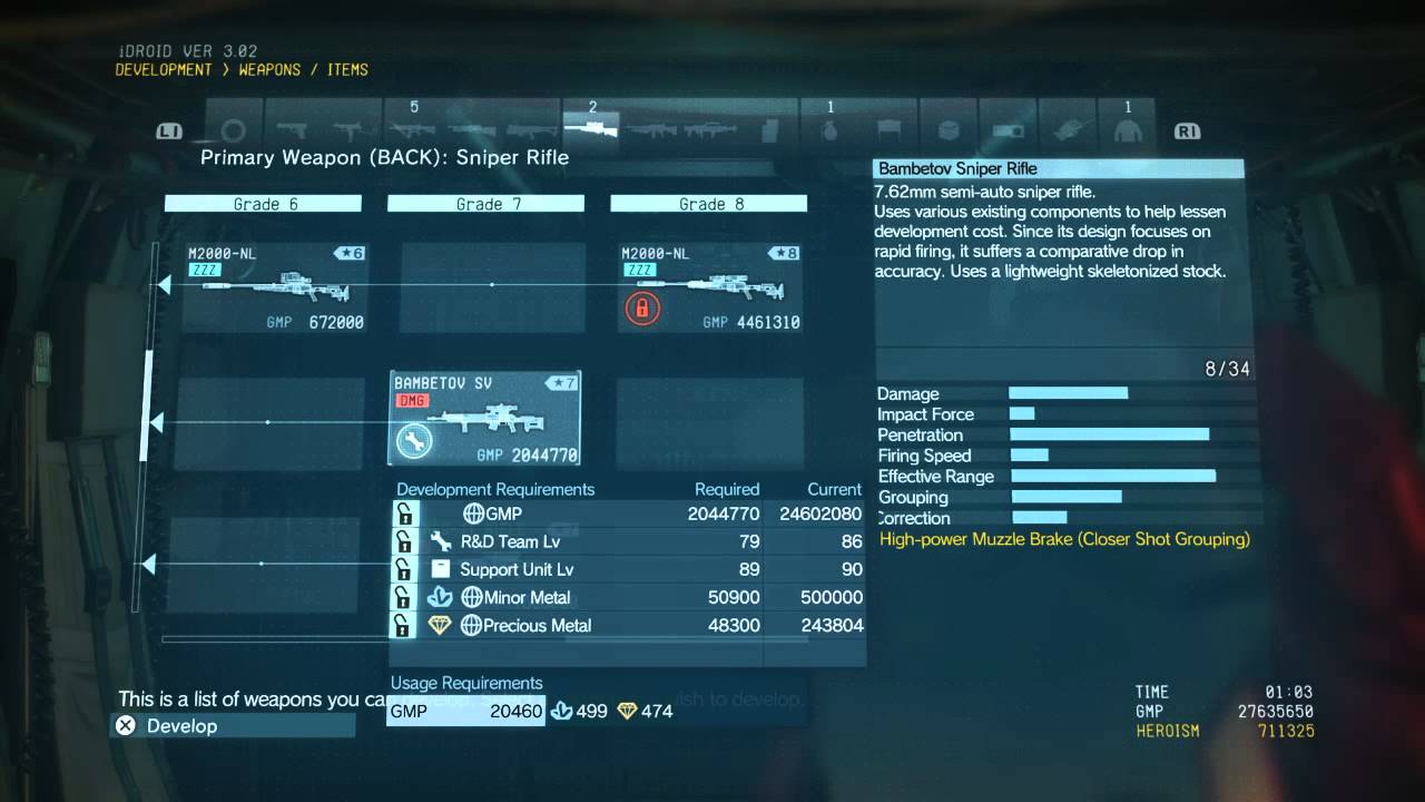 新しい武器の使用条件って、マジでクソだよね