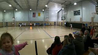 Team X vs Chaos 20230324 H1