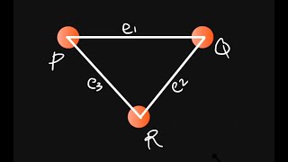 KSSM Tingkatan 4 Matematik Bab 5:  Alahai Mudahnya Konsep Teori Rangkaian (Bhg 1)