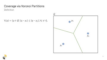Model Predictive Coverage Control