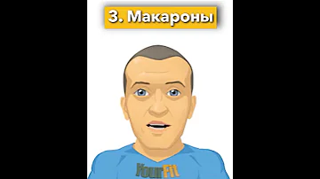 ТОП продуктов для Набора Массы #shorts