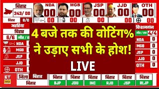 Election Voting Live Updates: पहले चरण में 18 जिलों की 121 सीटों पर मतदान Live | Bihar Election 2025