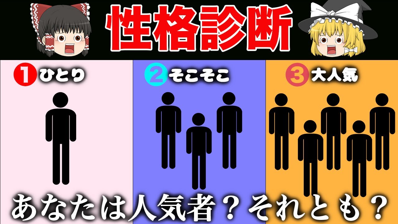 あなたが周りからどう思われてるかがわかる性格診断【ゆっくり解説】
