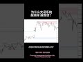 为什么你需要一个简单的交易系统？ #投資#交易#交易思维