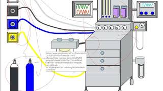 Anesthesia machine  1