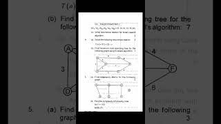 #Shorts BCS-042 JUNE 2020 Question Paper (Introduction to Algorithm Design)