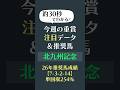 【北九州記念】「若さ×勢い」兼備の馬が複勝率70%、複回収率199% 注目データ&推奨馬 #競馬 #SPAIA競馬 #shorts