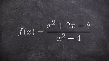 How to determine if discontinuities are holes or asymptotes