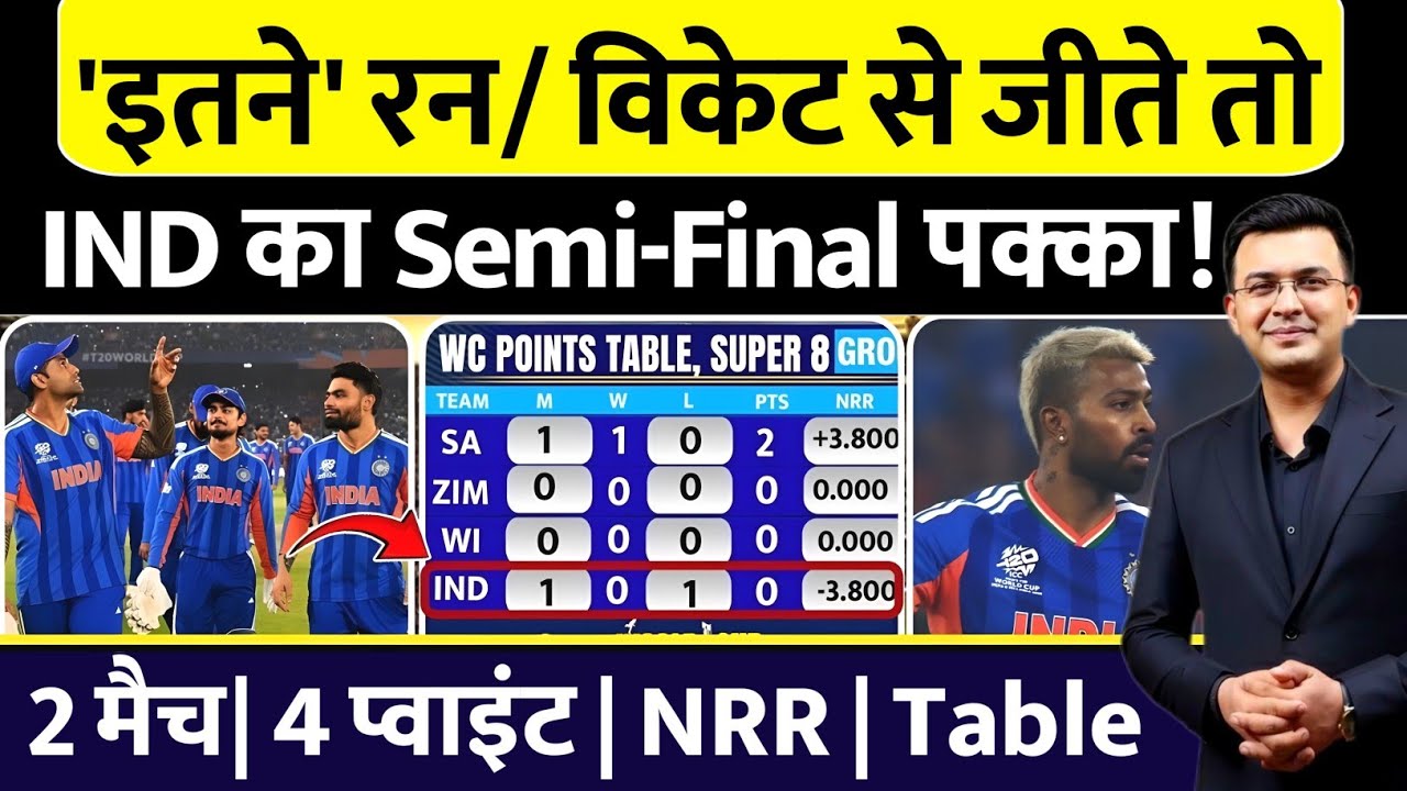T20 WC : Semi Final में INDIA कैसे होगी Qualify ? Africa | Zim | WestIndies | Run Rate | Scenario