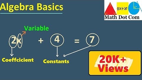 Algebra Basics | Variables,Constants,Coefficients,Exponents | Math Dot Com