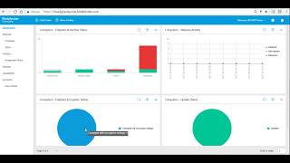 Bitdefender Full Disk Encryption and Management