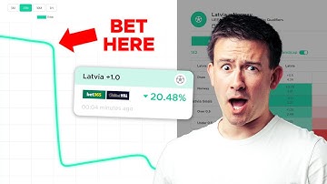 The Secret Our Testers Have Used To Make £5K+ Profit Per Month