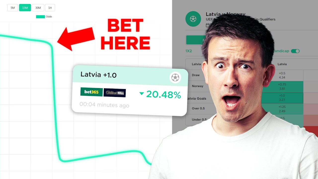 The Secret Our Testers Have Used To Make £5K+ Profit Per Month