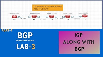 🌐 BGP LAB-3 | IGP with BGP Integration 🔗 Explained | Part-7 | Cisco CCNP | Hindi | #ITindex